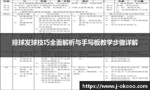 排球发球技巧全面解析与手写板教学步骤详解