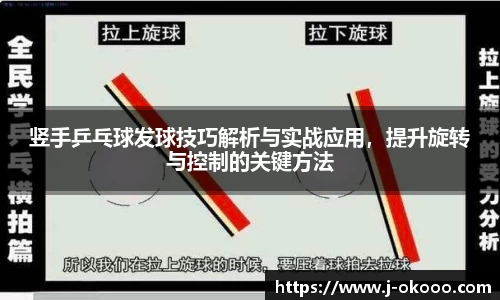 竖手乒乓球发球技巧解析与实战应用，提升旋转与控制的关键方法