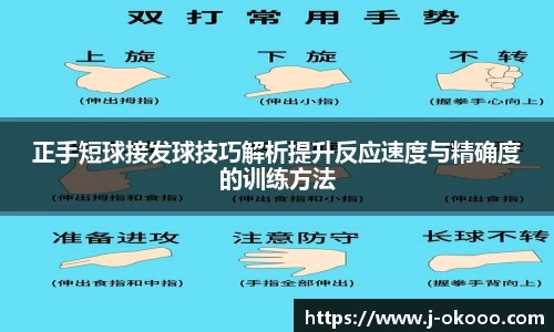 正手短球接发球技巧解析提升反应速度与精确度的训练方法